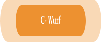 C- Wurf